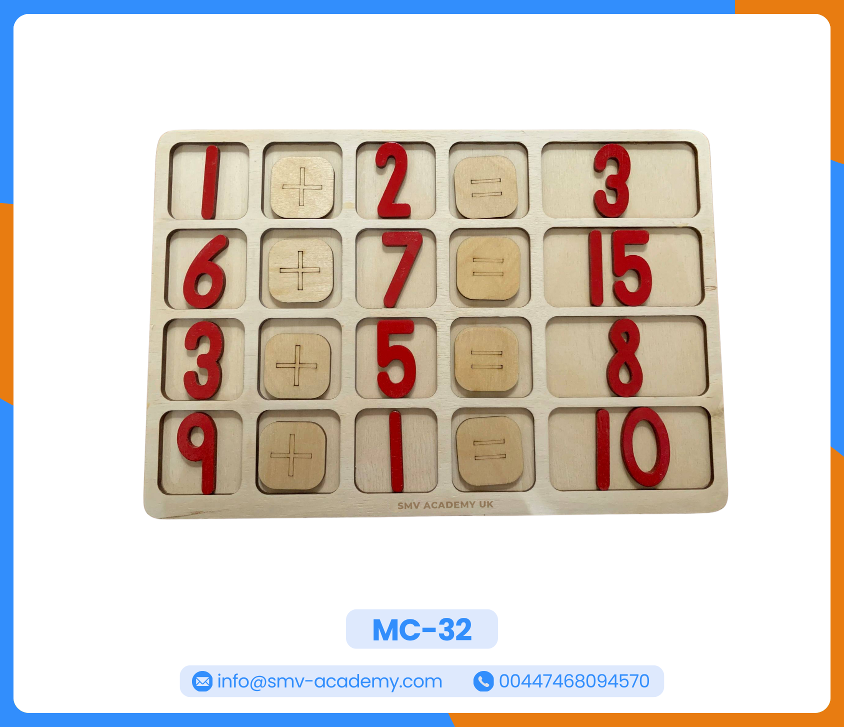 لوحة العمليات الحسابية